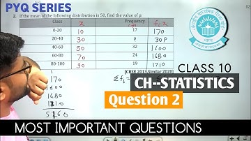 If the mean of the following distribution is 50, find the value of p:Class Frequency0-20 1720-4
