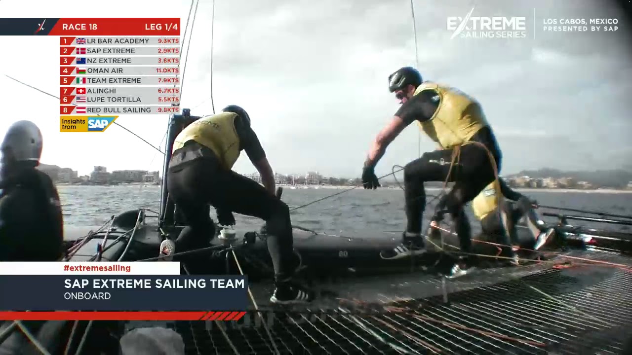 Full Race 18 from Extreme Sailing Series™ - Act 8 | Los Cabos, Mexico 2017