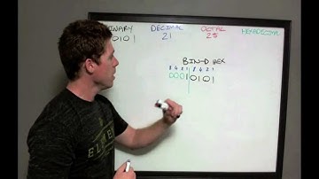 Electronics Tutorial 11 Digital Electronics (Part 2)