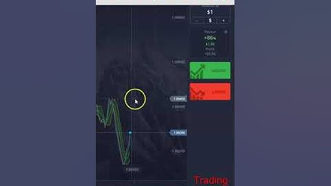 Pocket Option Price Action Strategy - 60 Second Binary Options Strategy