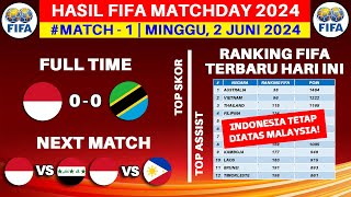 Hasil FIFA MATCHDAY Hari Ini - Indonesia vs Tanzania - Ranking FIFA Terbaru 2024