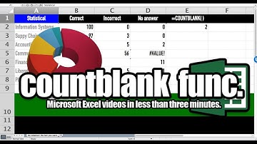 COUNTBLANK FUNCTION EXCEL | COUNTS BLANK CELL IN A RANGE | Practical Excel