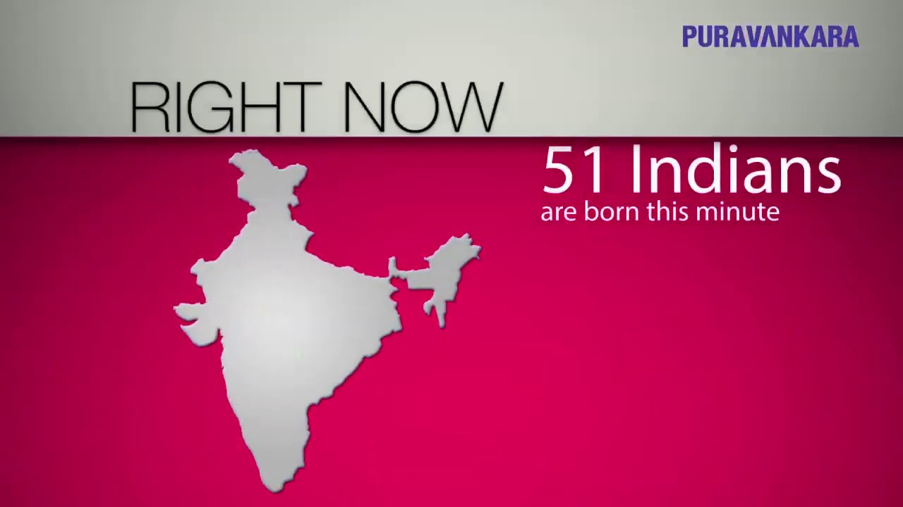 Bangalore Right Now! Now is the Right time and price to invest in Bangalore Real Estate! YouTube