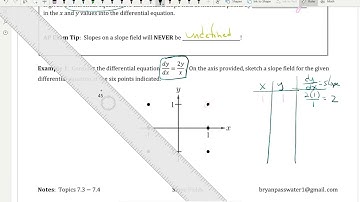 Unit 7  7 3 7 4 Slope Fields and Differential Equations Video 1