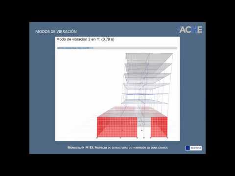 Vídeo: Australia: ¿Antiguas Estructuras Costeras De Hormigón Armado? ¿Fortalezas, Embarcadero, Cosmódromo? - Vista Alternativa