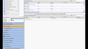 SLAs: How to configure priority matrixes using impact and urgency