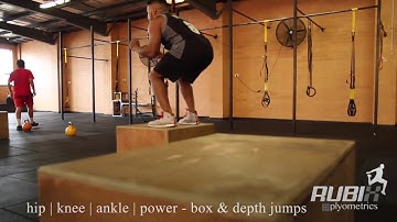 Box & Depth Jump Variations: Rubix plyometrics