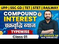 COMPOUND INTREST (चक्रवृद्धि  ब्याज   ) Class - 01 || UPP • UPSI • SSC Maths | Trick  by Abhishek