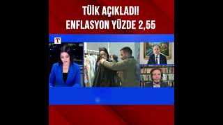Tüi̇k Merakla Beklenen Enflasyon Verilerini Açıkladı