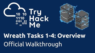 TryHackMe Wreath Official Walkthrough Tasks 1 - 4: Overview