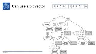 Behavior Trees that avoid checking All conditions All the time (BT intro part 5A)
