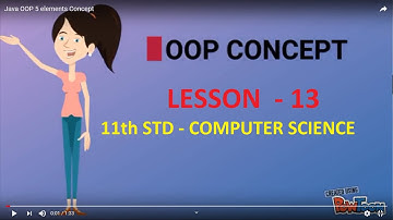 #115 - 11th CS - Animation for OOPS -Lesson 13 -