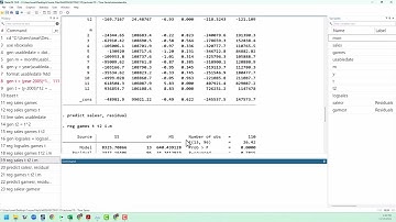 Stata Basics: Time Series Data Setup, Trends, and Seasonality
