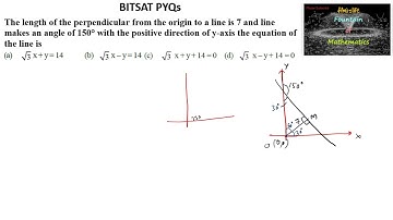 The length of perpendicular from origin to line is 7 makes an angle 150 with positive |PYQ|BIT|CET