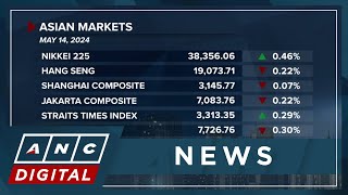 Asian markets see another day of mixed trading ahead of U.S. inflation reports | ANC