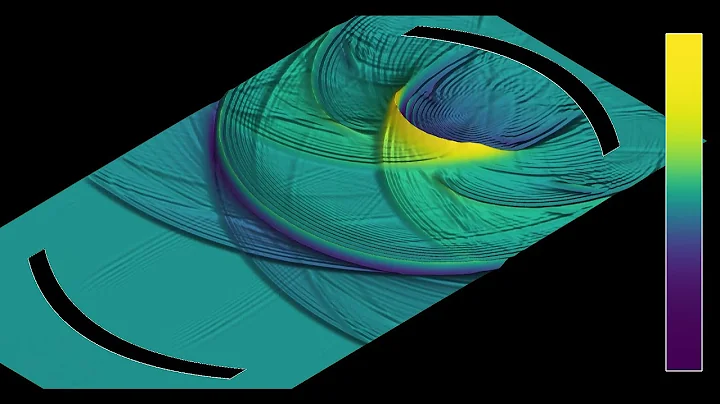 A wave traveling between parabolic reflectors, in 3D