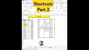 Basic Important Shortcuts in #excel #exceltips #exceltricks #shorts . Part 2 #exceltutorial #edexcel