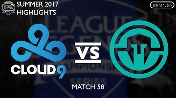 C9 vs IMT All Games Highlights NA LCS Summer 2017 Cloud 9 vs Immortals LoL eSports