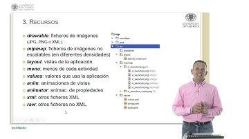 Elementos de un proyecto en Android Studio |  | UPV
