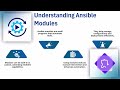 How to Download and Install Ansible in CentOS | Ansible Training for Beginners