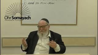 Did the Avos Keep the Torah Before it was Given? (HaRav Yitzchak Breitowitz)