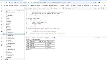 Inventory Restock Assistant - CS50P Final Project