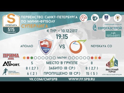 Видео к матчу АПОЛЛО - Невская Ко