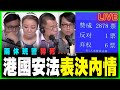 全國人大談「港區國安法」表決內情，誰投反對票？｜兩休班警猝死 梁思韻 X 洪為民 X 何志光 X 肥仔傑 政壇新秀直播節目 20200529