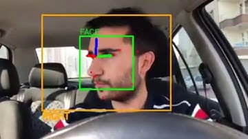 Head Pose Estimation - Driver Attention and Safety Drive System: Part 1