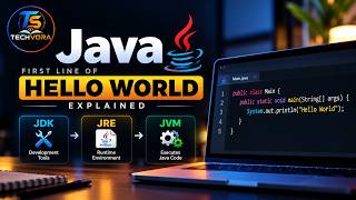 Java Hello World Explained | JDK, JRE, JVM & First Line of Code | Java for Beginners | Techvora screenshot 5