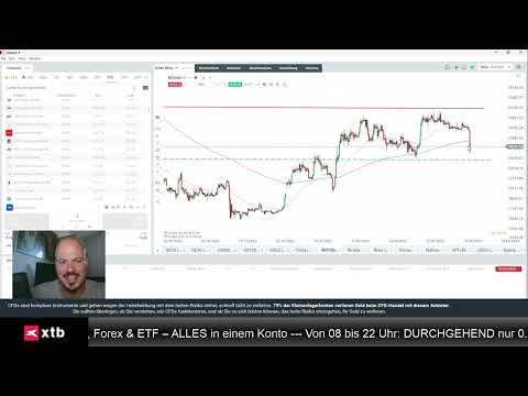 Bitcoin Flash Crash: Experte analysiert