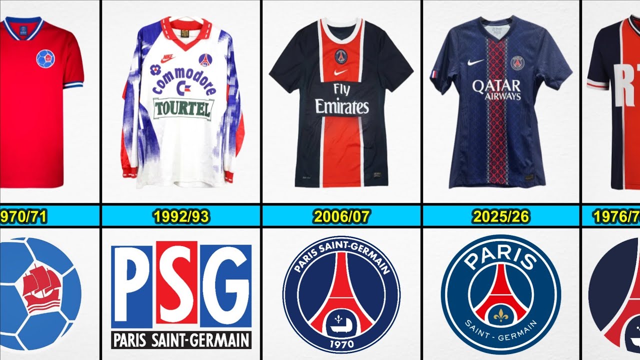 PSG Jersey Evolution From 1970 to 2025 - YouTube