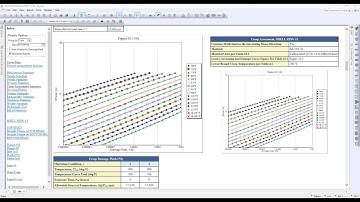 API 579 Part 10 Creep Damage Assessments with INSPECT