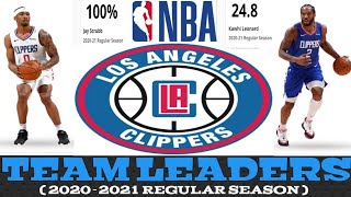 LOS ANGELES CLIPPERS | TEAM STATS LEADERS for 2020-2021 NBA REGULAR SEASON