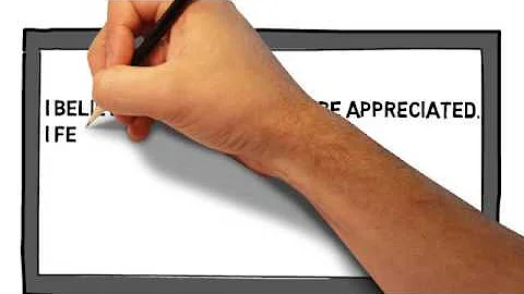 What is a personal code of ethics? (2023)