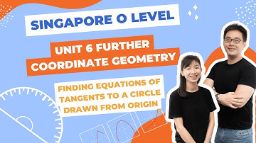 🧮Further Coordinate Geometry🧮: Finding Equations of Tangents to a Circle Drawn from Origin
