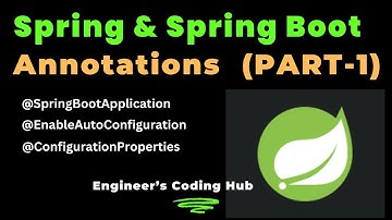 Spring Boot Annotations (Part-1) -  @SpringBootApplication, @EnableAutoConfiguration and .....