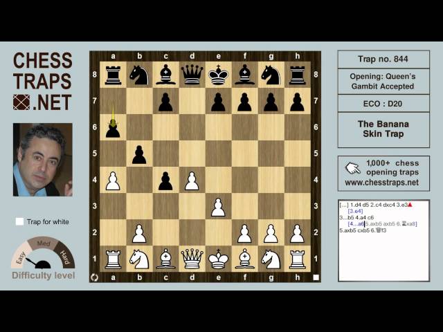 Chess Traps #8: A Trap in the Queen's Gambit Accepted 