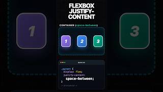 Cómo funciona Justify-content en Flexbox