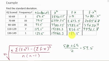 Standard Deviation of a Frequency Distribution