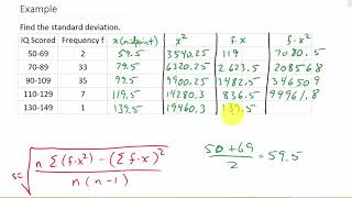 Standard Deviation Of A Frequency