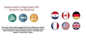 Easy VSL 1.0 - Easy VSL 2.0 review and bonus ||  easyvsl 2.0 review