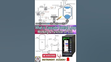 What is Cascade Control Loop | Function of Cascade Control Loop #InstrumentAcademy