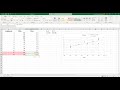 How to Video 2: Prediction using Regression Equation