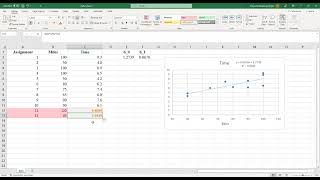 How To Video 2 Prediction Using Regression Equation