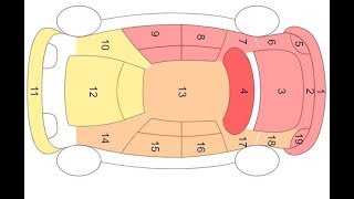 Innovative solutions for Car rentals agencies with Sangam Aryabhatta screenshot 3