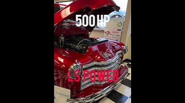 Hydrogen Horsepower! Zero Emissions Combustion is REAL...