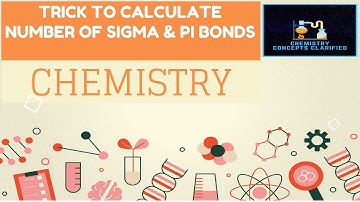 Trick to calculate number of sigma & pi bonds