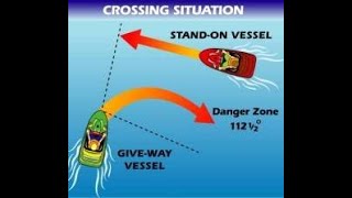 Coast Guard Tech Talks: Rules of the Road, part 1