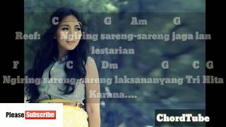 CHORD LIRIK LAGU TAKSU - OCHA (ORIGINAL)